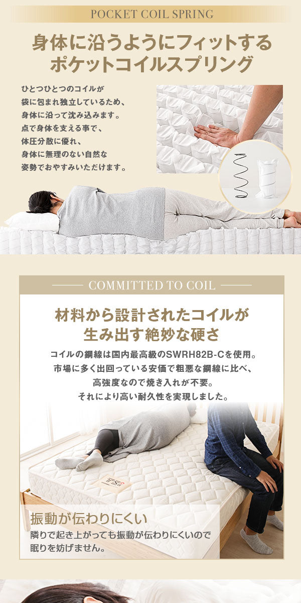 完全受注生産 純国産 東京スプリング TSI ポケットコイルマットレス 【ベーシックタイプ/レギュラー丈 セミシングル】 ノンヒートコイル 抗菌・防臭・防ダニ加工【代引不可】