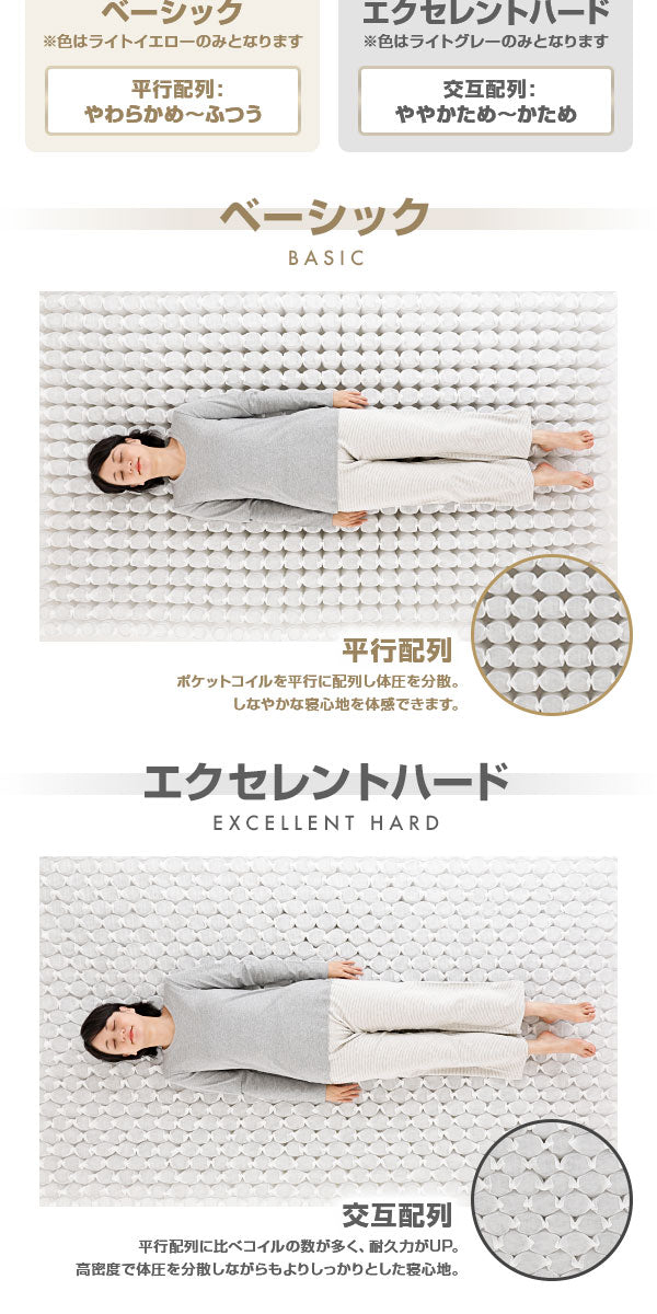 完全受注生産 純国産 東京スプリング TSI ポケットコイルマットレス(単品)【エクセレントハード/レギュラー丈 シングル】 ノンヒートコイル 抗菌・防臭・防ダニ加工【代引不可】