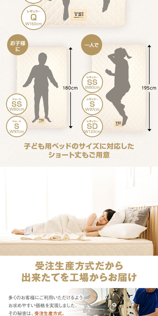 完全受注生産 純国産 東京スプリング TSI ポケットコイルマットレス 【ベーシックタイプ/レギュラー丈 セミシングル】 ノンヒートコイル 抗菌・防臭・防ダニ加工【代引不可】