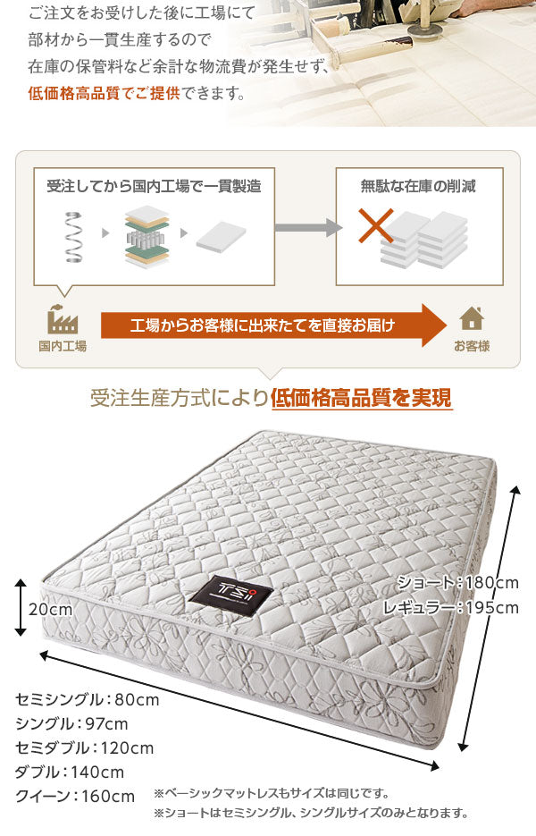 完全受注生産 純国産 東京スプリング TSI ポケットコイルマットレス(単品)【エクセレントハード/レギュラー丈 セミシングル】 ノンヒートコイル 抗菌・防臭・防ダニ加工【代引不可】