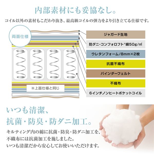 完全受注生産 純国産 東京スプリング TSI ポケットコイルマットレス(単品)【エクセレントハード/ショート丈 シングル】 ノンヒートコイル 抗菌・防臭・防ダニ加工【代引不可】