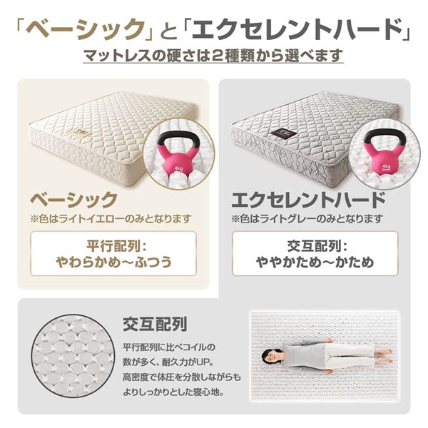 完全受注生産 純国産 東京スプリング TSI ポケットコイルマットレス(単品)【エクセレントハード/レギュラー丈 セミシングル】 ノンヒートコイル 抗菌・防臭・防ダニ加工【代引不可】