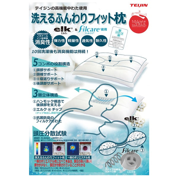 洗える ふんわりフィット枕/ピロー 【43cm×63cm】 消臭性 弾力性 軽量性 通気性 耐久性 TEIJIN テイジン 〔寝室 ベッドルーム〕