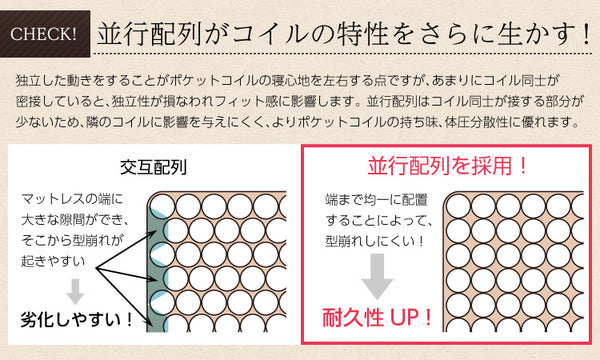 ロールマットレス 【ダブル】 アイボリー ポケットコイルスプリング ロール梱包 弾力性 通気性 速乾性 耐久性【代引不可】