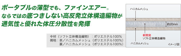 高反発マットレス/寝具 【ポータブルタイプ ブラック】 幅95cm 洗える 日本製 体圧分散 耐久性【代引不可】