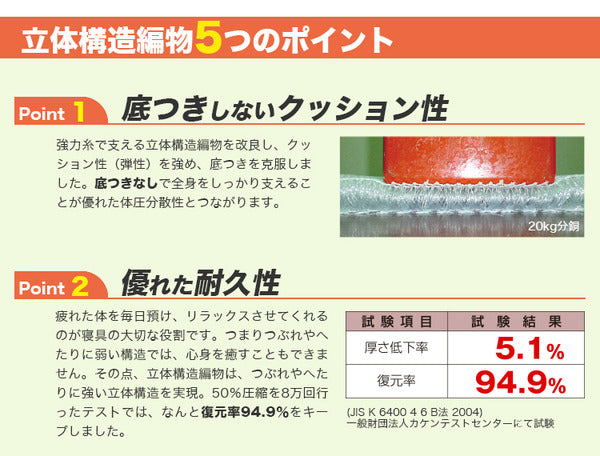 高反発マットレス/寝具 【シングル ブラック】 スタンダード 洗える 日本製 体圧分散 耐久性【代引不可】