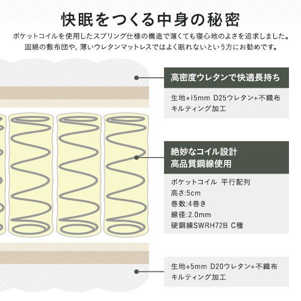 マットレス ポケットコイル 薄型 三つ折り 快眠 高通気 メッシュ生地 体圧分散 1年保証 コンパクト 圧縮 梱包 グレイ シングル サイズ