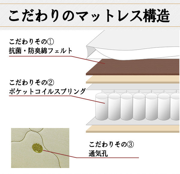 マットレス 寝具 ダブル 約幅140cm アイボリー 日本製 防ダニ 抗菌防臭 体圧分散 ポケットコイルスプリングマットレス 寝室【代引不可】