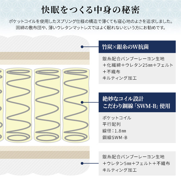 マットレス 国産 ポケットコイル 薄型 三つ折り 竹炭 抗菌 防臭 快眠 体圧分散 1年保証 コンパクト 圧縮 梱包 グレイ 通常丈 シングル サイズ