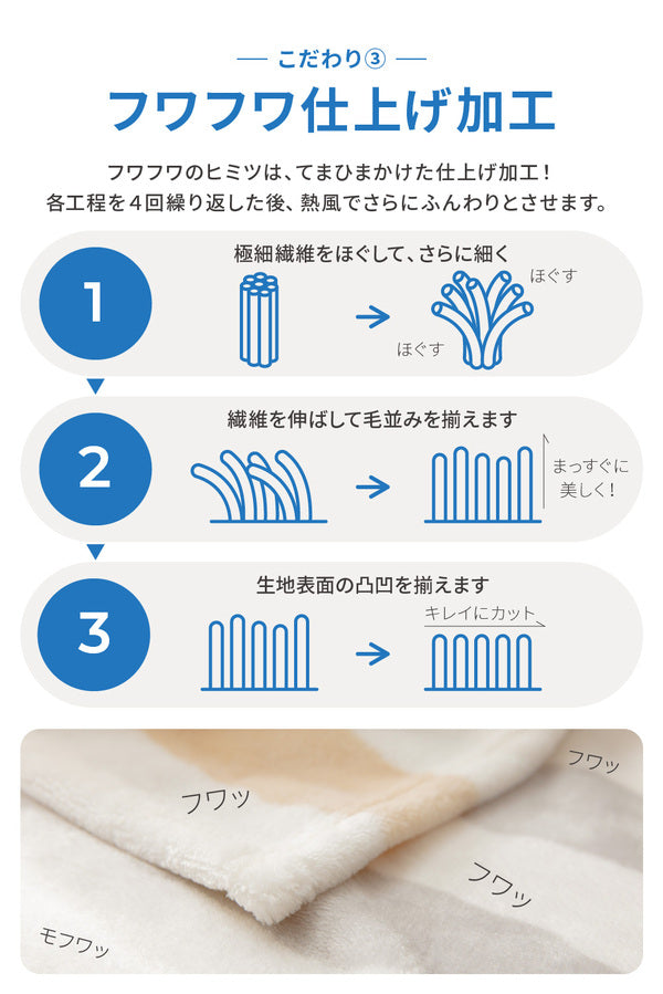 ルームウェア L 着丈約130cm ダークネイビー フード付き mofua プレミアムマイクロファイバー 着る毛布 ベッドルーム【代引不可】