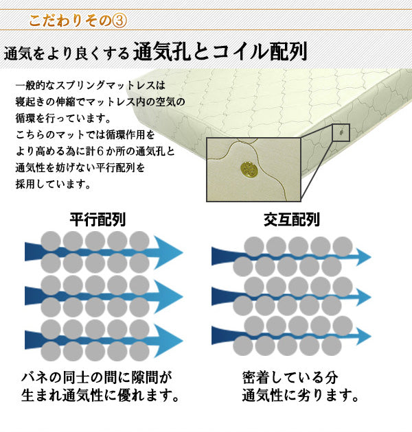 マットレス 寝具 ダブル 約幅140cm アイボリー 日本製 防ダニ 抗菌防臭 体圧分散 ポケットコイルスプリングマットレス 寝室【代引不可】