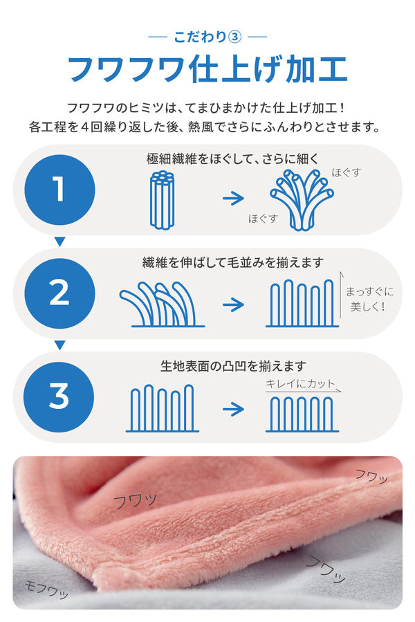 着る毛布 キッズ ジップパーカー型 着丈85cm スモークブルー mofua モフア プレミアムマイクロファイバー ルームウェア【代引不可】