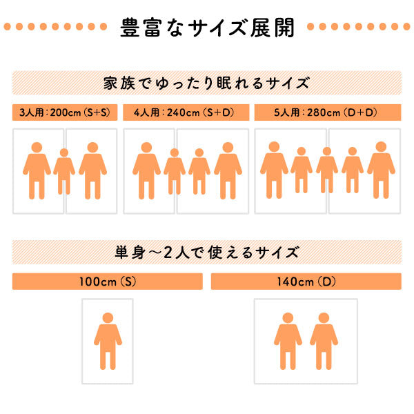 ファミリータイプ マットレス 【幅280cm ダブル×2枚 5人用】ピンクベージュ 厚さ8cm 日本製 連結 抗菌 防臭 防ダニ 折りたたみ 3つ折り 〔寝室〕【代引不可】