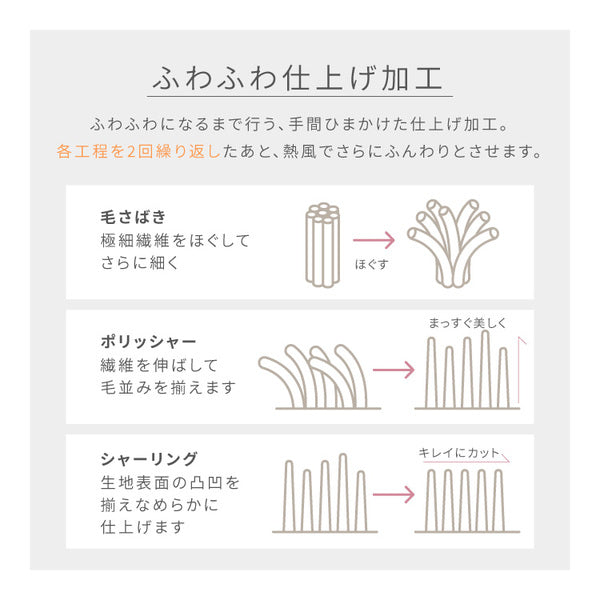 毛布 寝具 140×200cm シングル グレー 洗える 静電気抑制 肌触り抜群 mofua あったかさをためこむ4層毛布 ベッドルーム【代引不可】