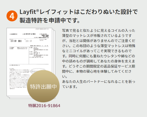 医学博士監修 ミニポケットコイル入り 敷きマットレス（LAYFIT レイフィット・敷き布団タイプ） 【ダブル】 厚み8cm〔トッパー 敷き布団 マットレス スプリングマット ベッドマット ホワイト〕