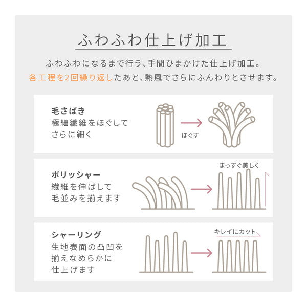 毛布 寝具 シングル 約140×200cm グレージュ 洗える 静電気抑制 mofua プレミアムマイクロファイバー ベッドルーム【代引不可】