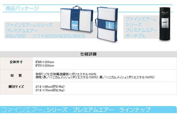 高反発マットレス/寝具 【ポータブルタイプ ブラック】 幅95cm 洗える 日本製 体圧分散 耐久性【代引不可】