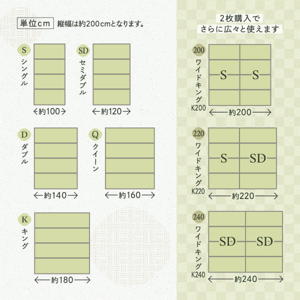 畳マット キング 約180×200×1.1cm い草 100％ 双目織 緑 折りたたみ 軽量 コンパクト 4つ折り 畳マットレス リビング【代引不可】