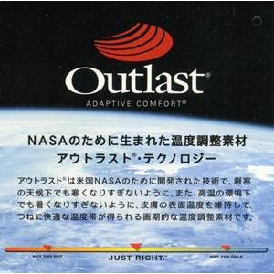 快適な温度帯に働きかける温度調整素材アウトラスト使用　涼感敷パッドシーツ　ダブル　ブルー 綿100% 日本製