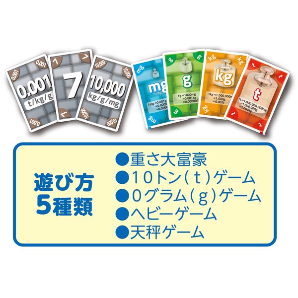 （まとめ）たんいのカードゲーム 重さ【×20セット】