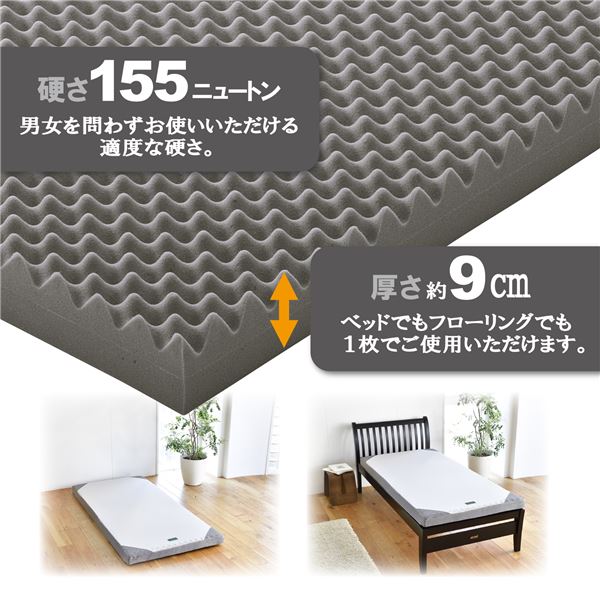 西川 ウレタンマットレス/寝具 【シングル シルバー】 約97×200×9cm 洗える側生地 丸巻き 『SUYARA』【代引不可】