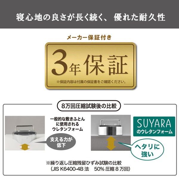 3つ折り マットレス 寝具 シングル 約97×200×9cm シルバー 吸水 速乾 抗菌 SUYARA ウレタンマットレス 西川 ベッドルーム【代引不可】