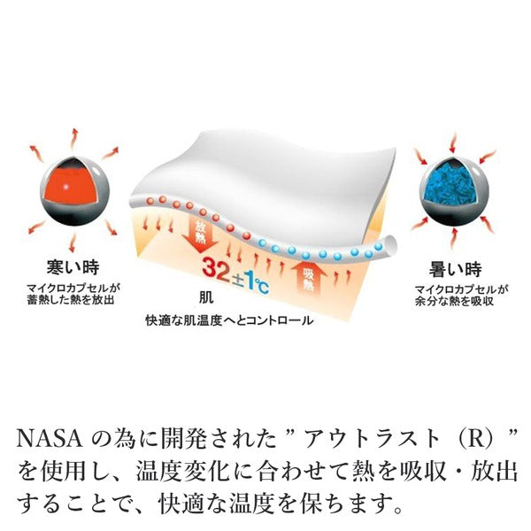 温度調節素材使用ミンクファータッチ敷パッド 【シングル】