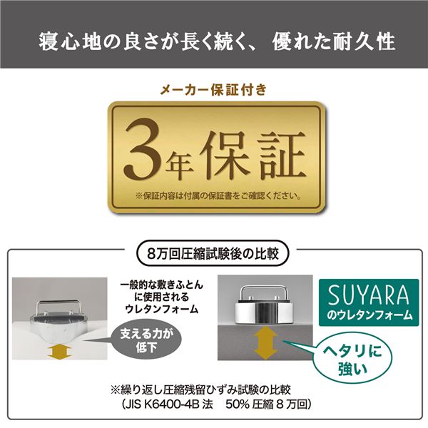 西川 ウレタンマットレス/寝具 【シングル シルバー】 約97×200×9cm 洗える側生地 丸巻き 『SUYARA』【代引不可】